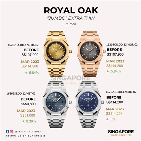 audemars piguet price list 2023|new royal oak models 2023.